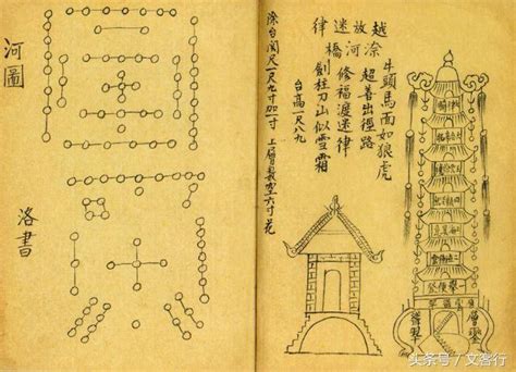 河圖洛書的由來|河圖洛書的前世今生，之上古之謎及千年「秘密」